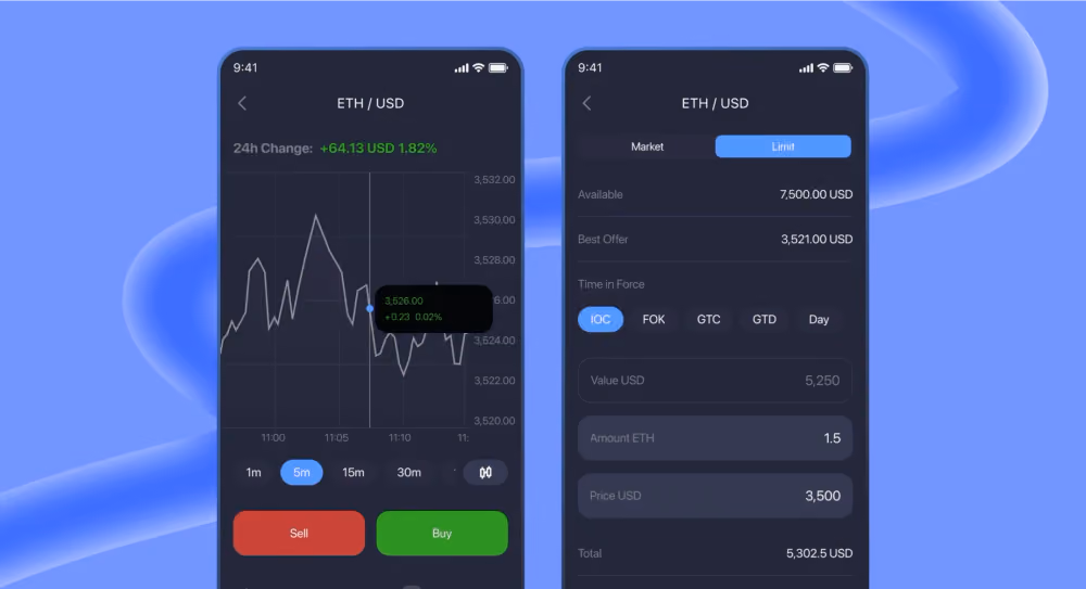 Market screen