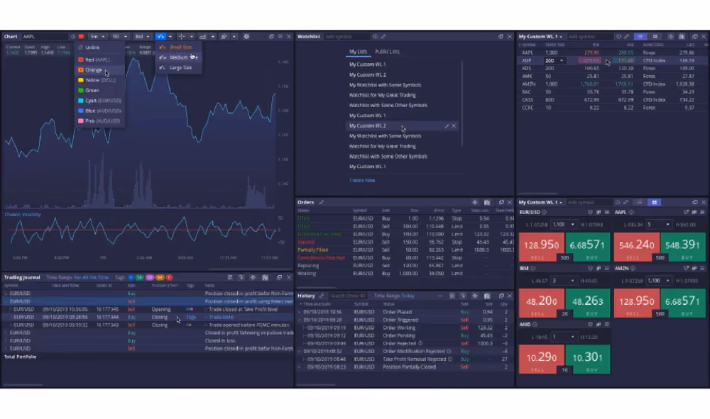Trading software