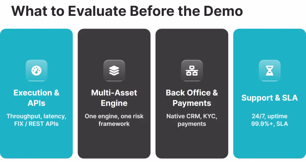 forex brokerage platform evaluation criteria