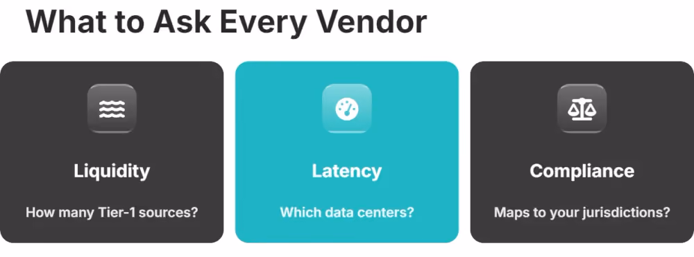 What to Ask Every Vendor
