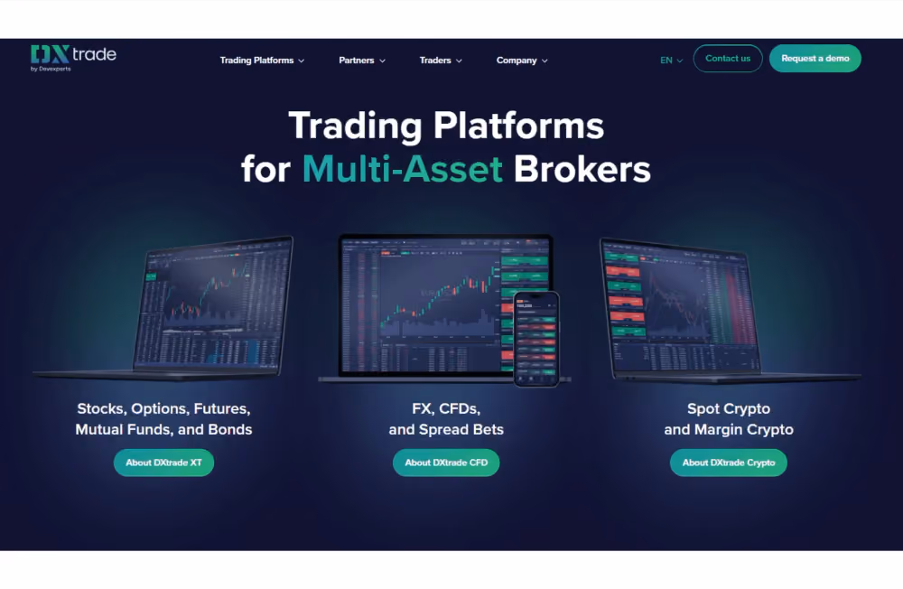 DXtrade white label platform