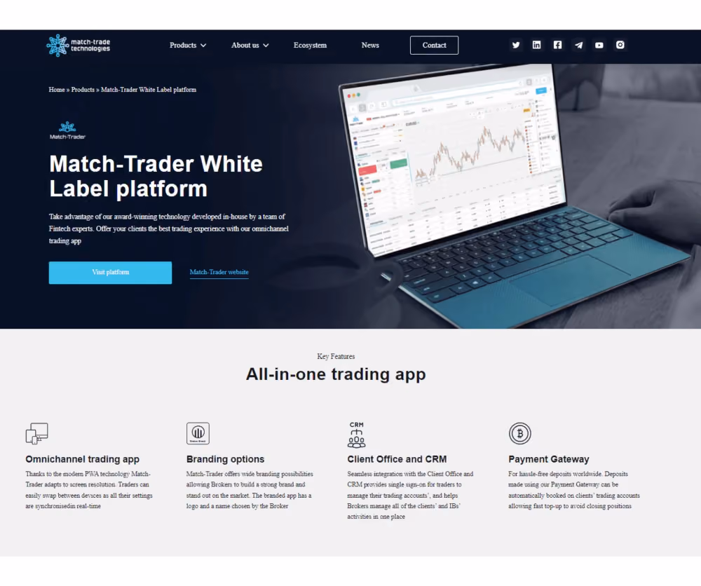 Match-Trader white label platform