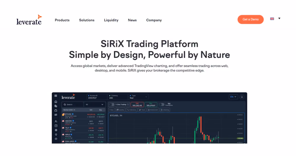 SiRix
