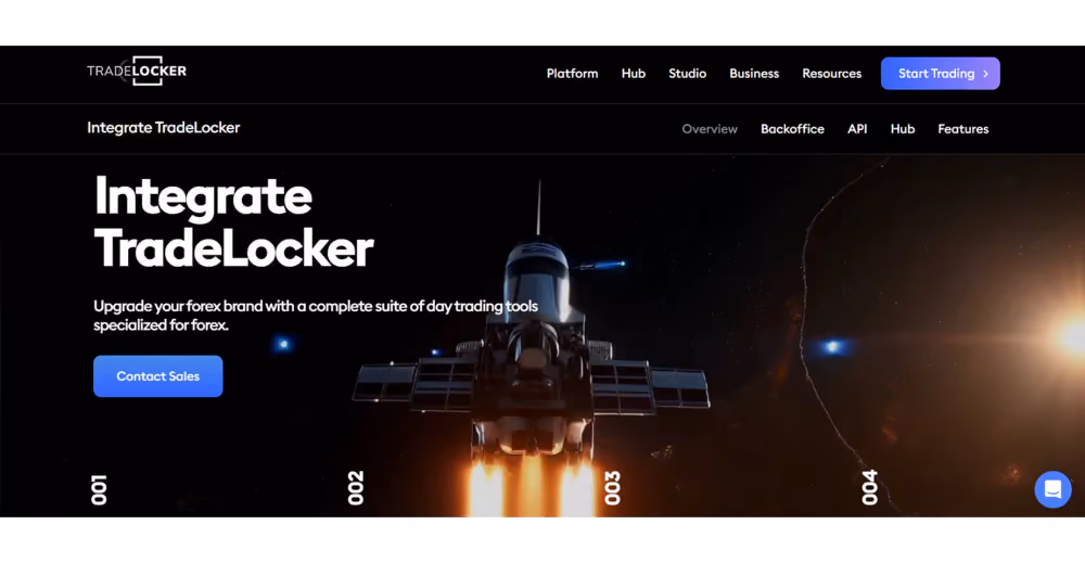 TradeLocker platform