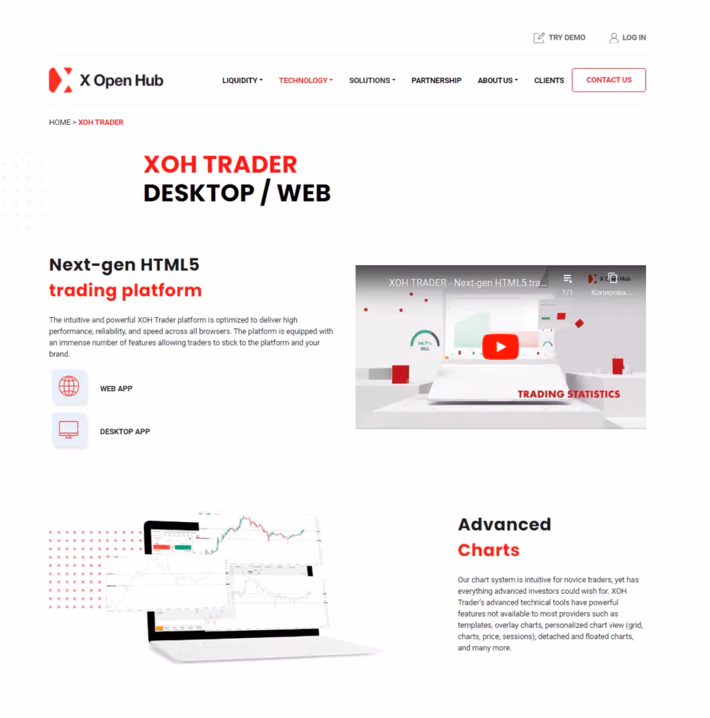 XOH Trader white label platform