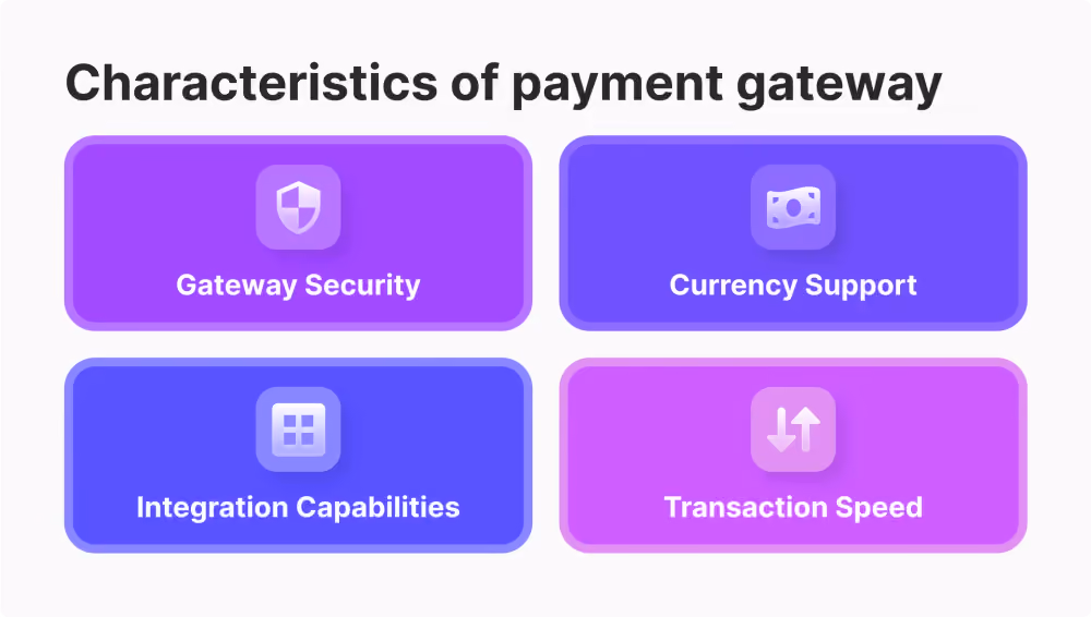 Characteristics of payment gateway