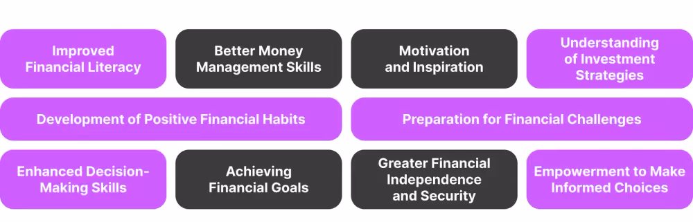 What Are The Benefits of Reading Personal Finance Books?