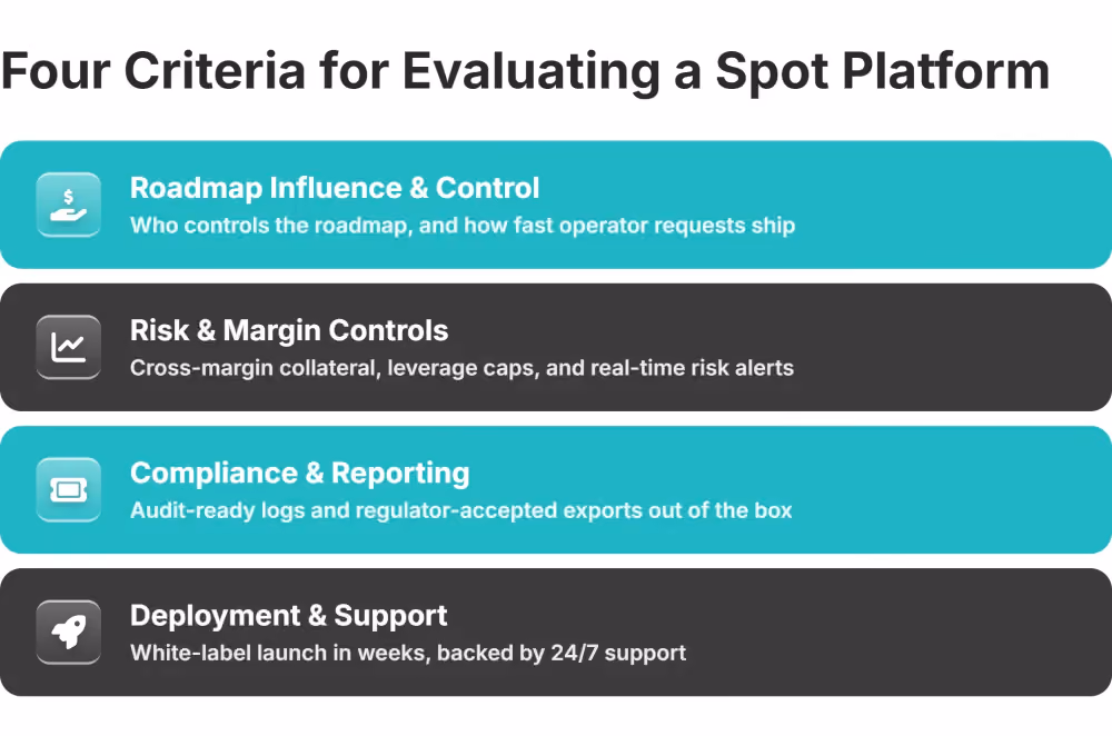 spot platform evaluation criteria