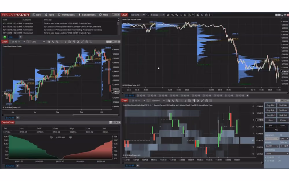 NinjaTrader Brokerage software