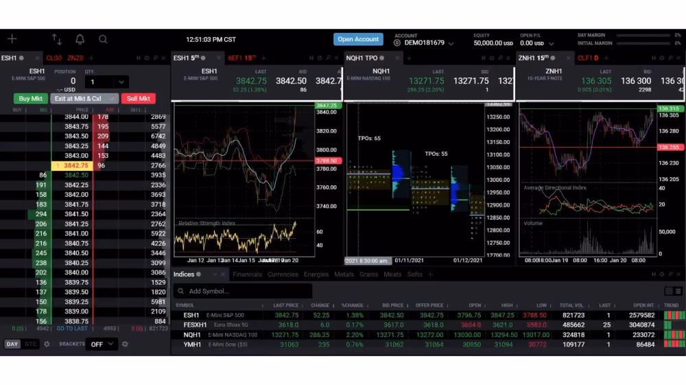 Tradovate trading software