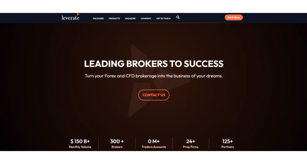 Leverate LXSuite