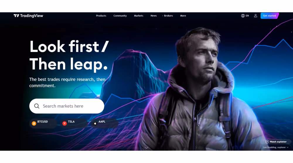TradingView White Label