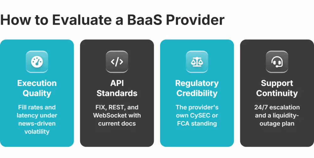 baas provider evaluation criteria