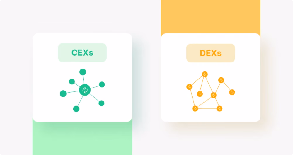 CEX vs DEX