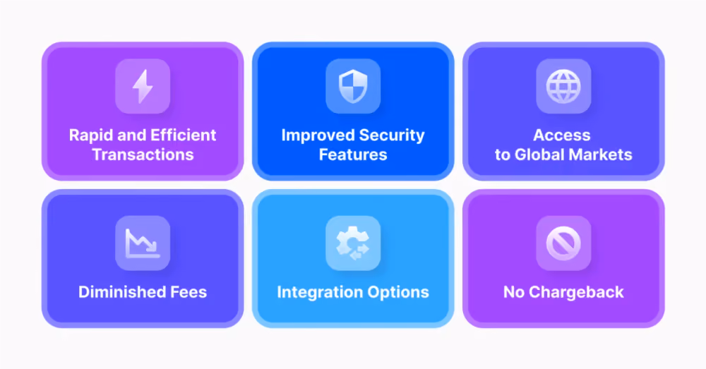 crypto payment gateway