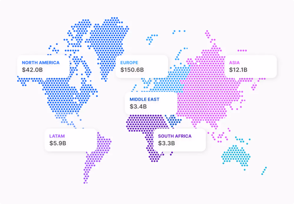 Compliance costs in global markets.png