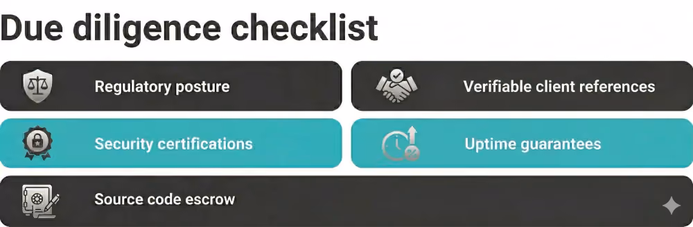 CRM selection checklist.png
