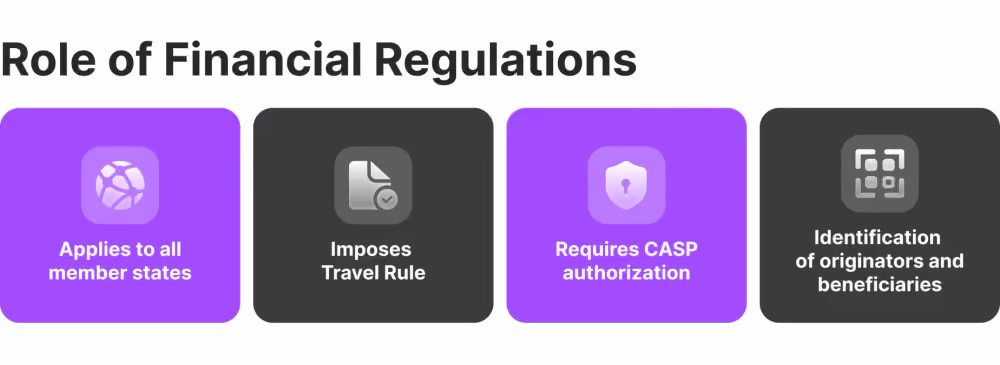 Crypto regulations