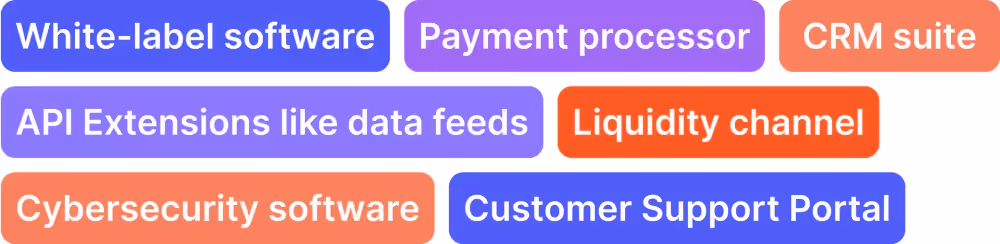 Essential Software Needed to Start a Crypto Exchange