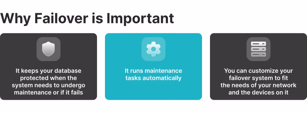 why is failover important.png