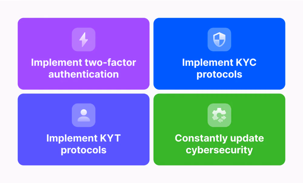 WL platform security tools