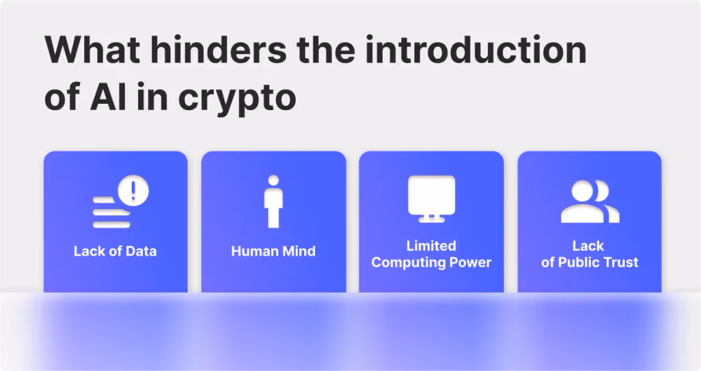 Factors Constraining the Development and Practical Application of Artificial Intelligence in the Crypto Market