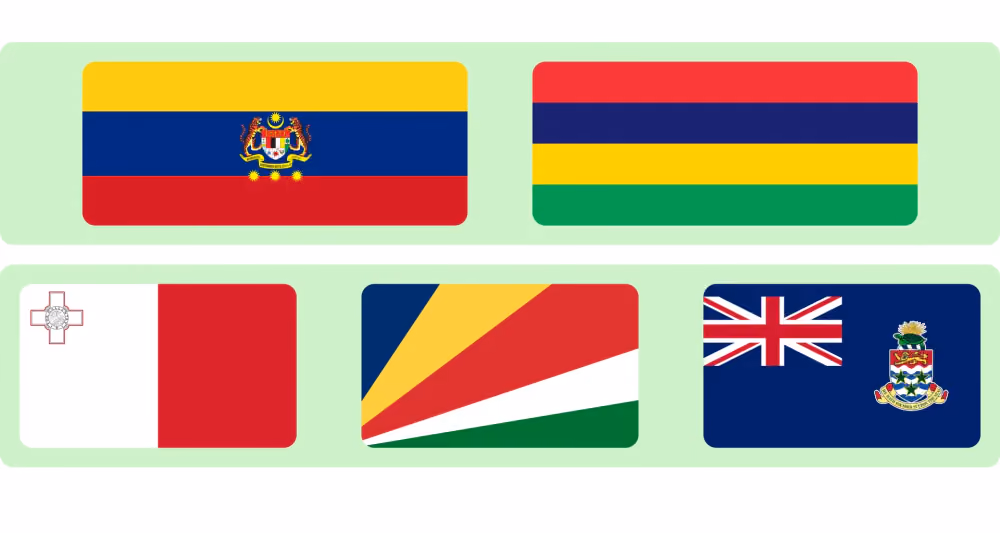 Most Popular Offshore Crypto Licenses