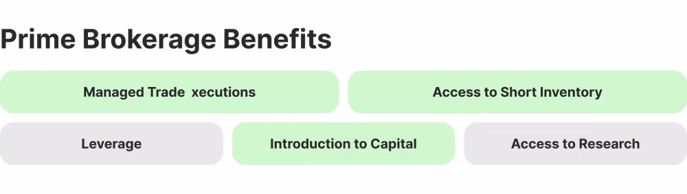 Prime Brokerage benefits