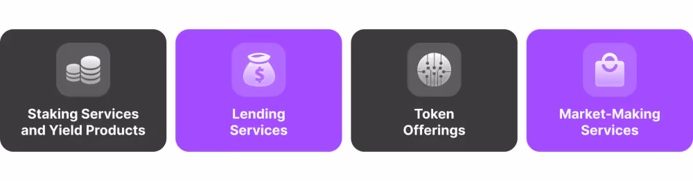Additional Revenue Streams for Crypto Exchanges