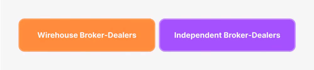 Types of a Broker-Dealer