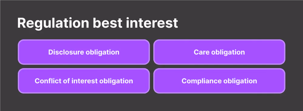 Independent Broker-Dealer