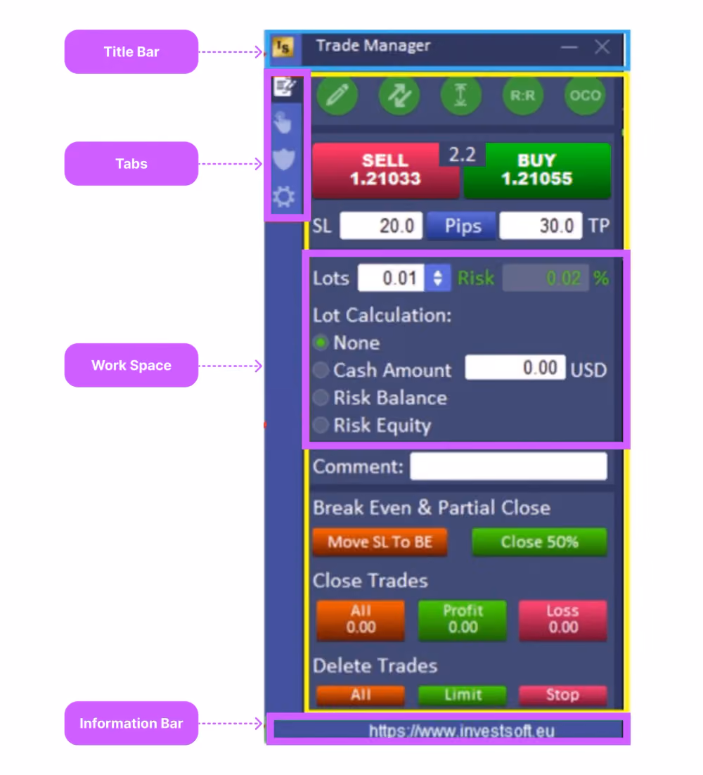 MT4 Trade Manager dashboard