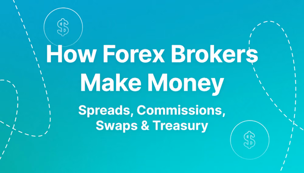How Forex Brokers Make Money