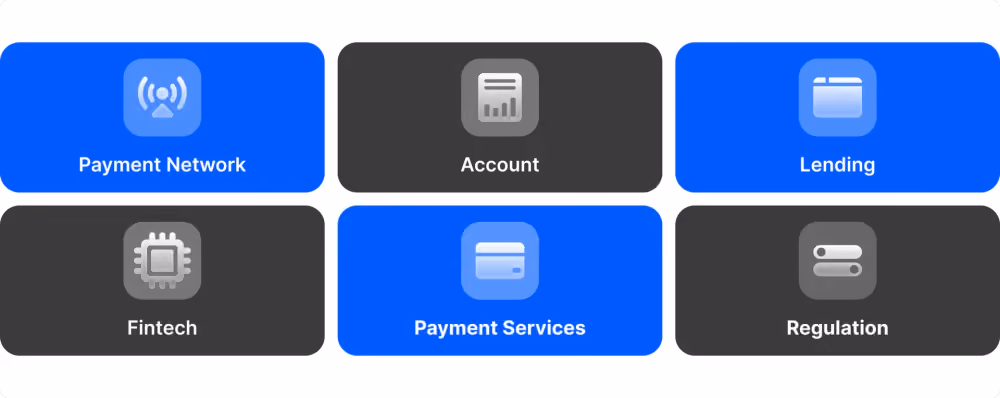 open banking services