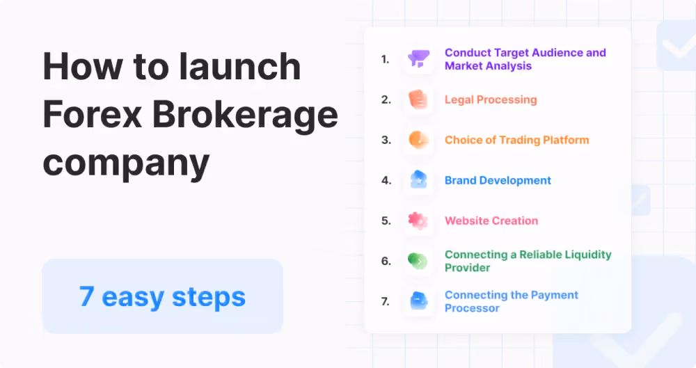7 Steps To Create a Forex Brokerage Company
