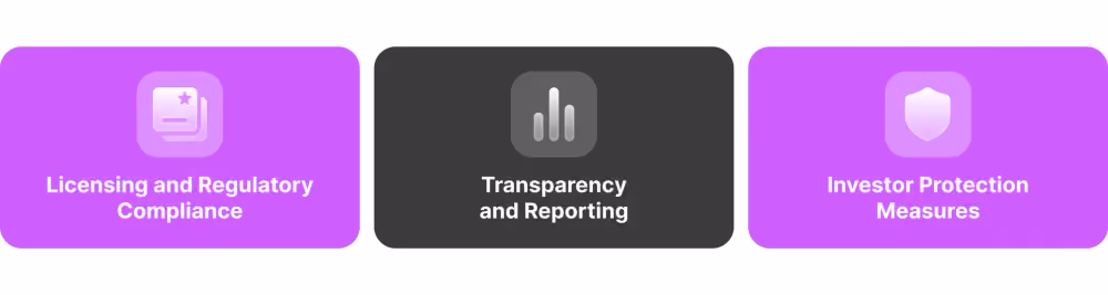 Regulatory Considerations for PAMM Brokers