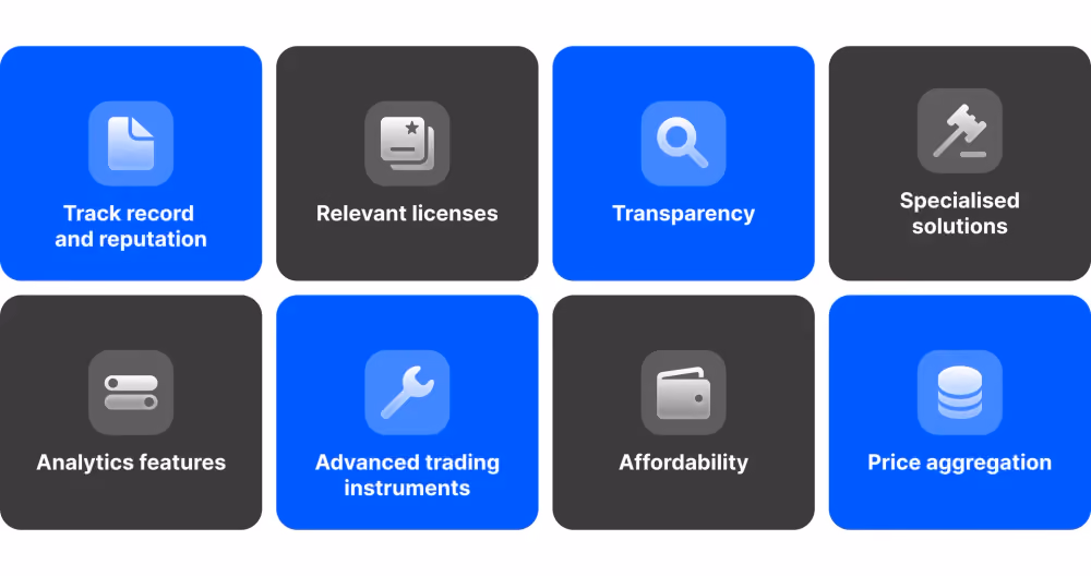 What to Look for in a White-Label Solution