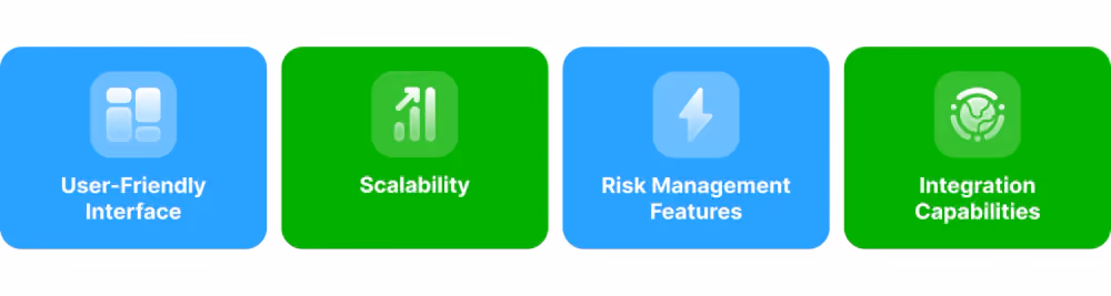key features of PAMM software
