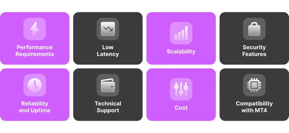 How to Choose the Right MT4 Server? - Steps