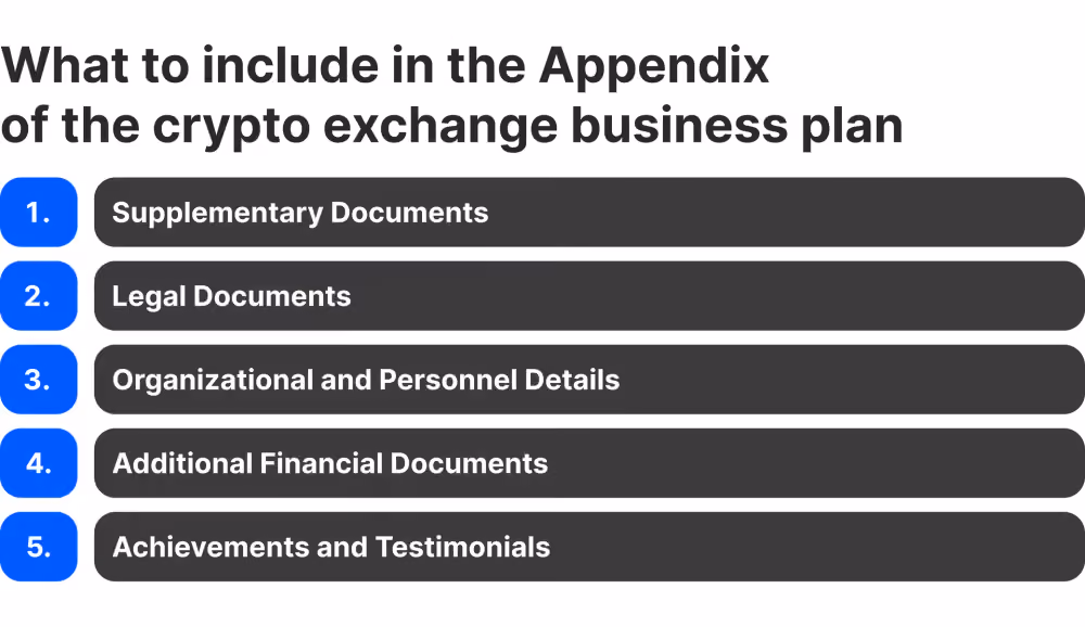 what to include in the Appendix of the crypto exchange business plan