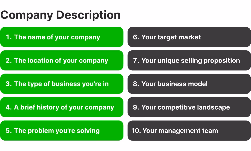 what to include in the Company Description