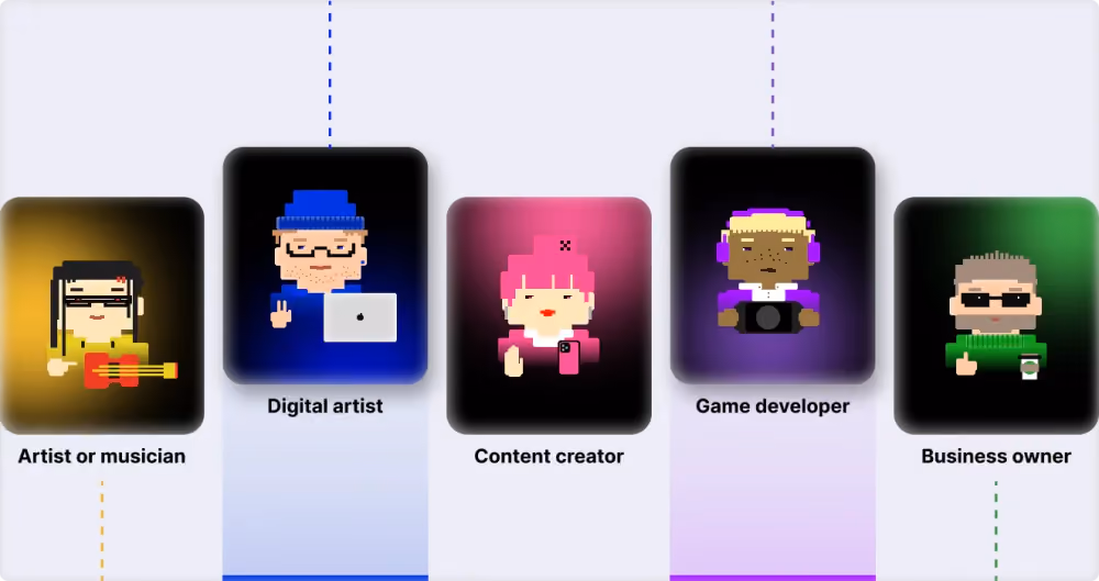 Who can create NFT?