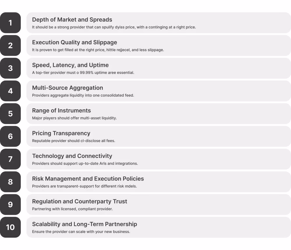 factors to consider when choosing LP