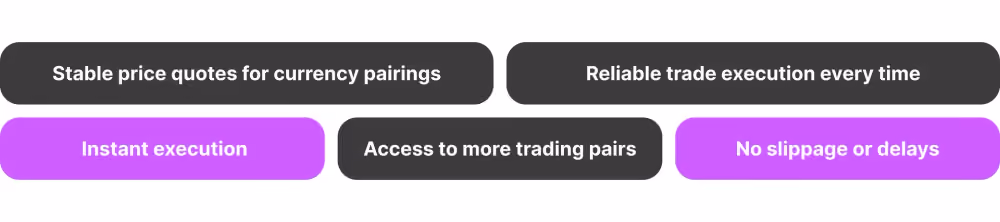 Requirements For Vanuatu Forex License Applicants