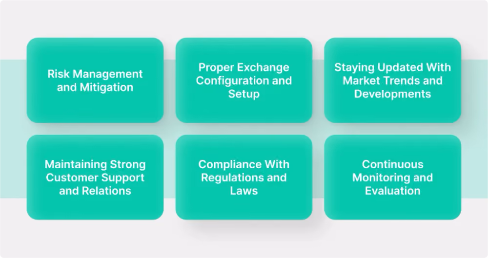 exchange criptomonedas