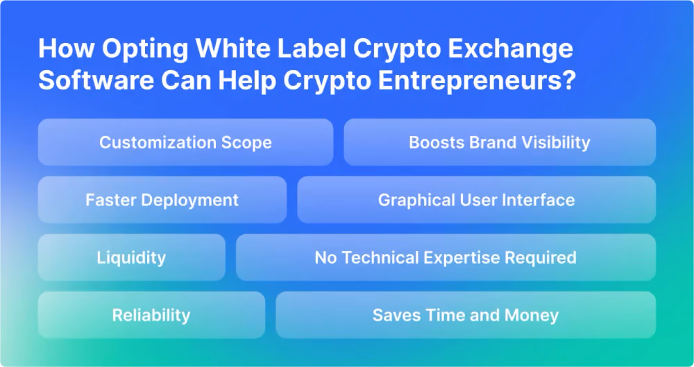 exchange criptomonedas