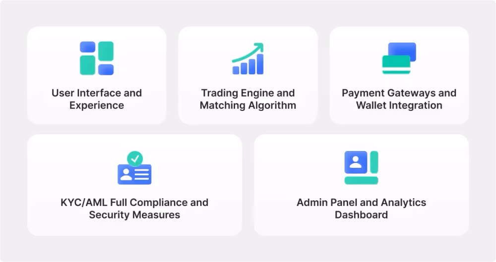exchange criptomonedas