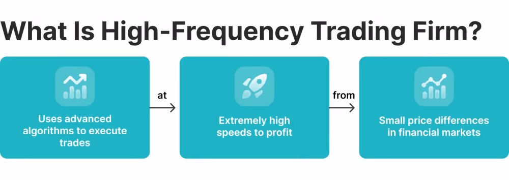 what is a HFT firm.png