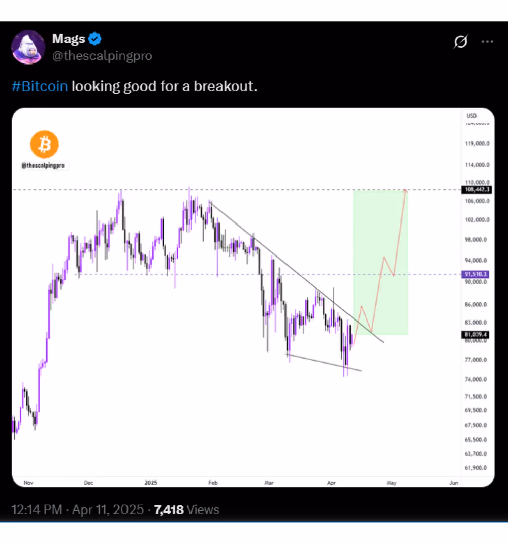 IRS Crypto Rule market impact
