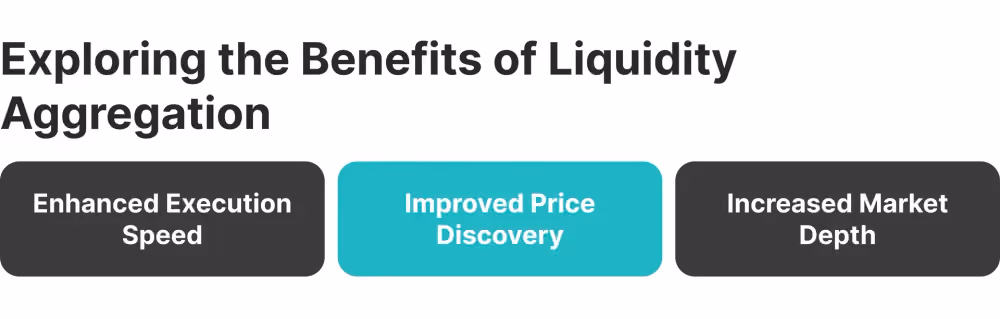 benefits of liquidity aggregation